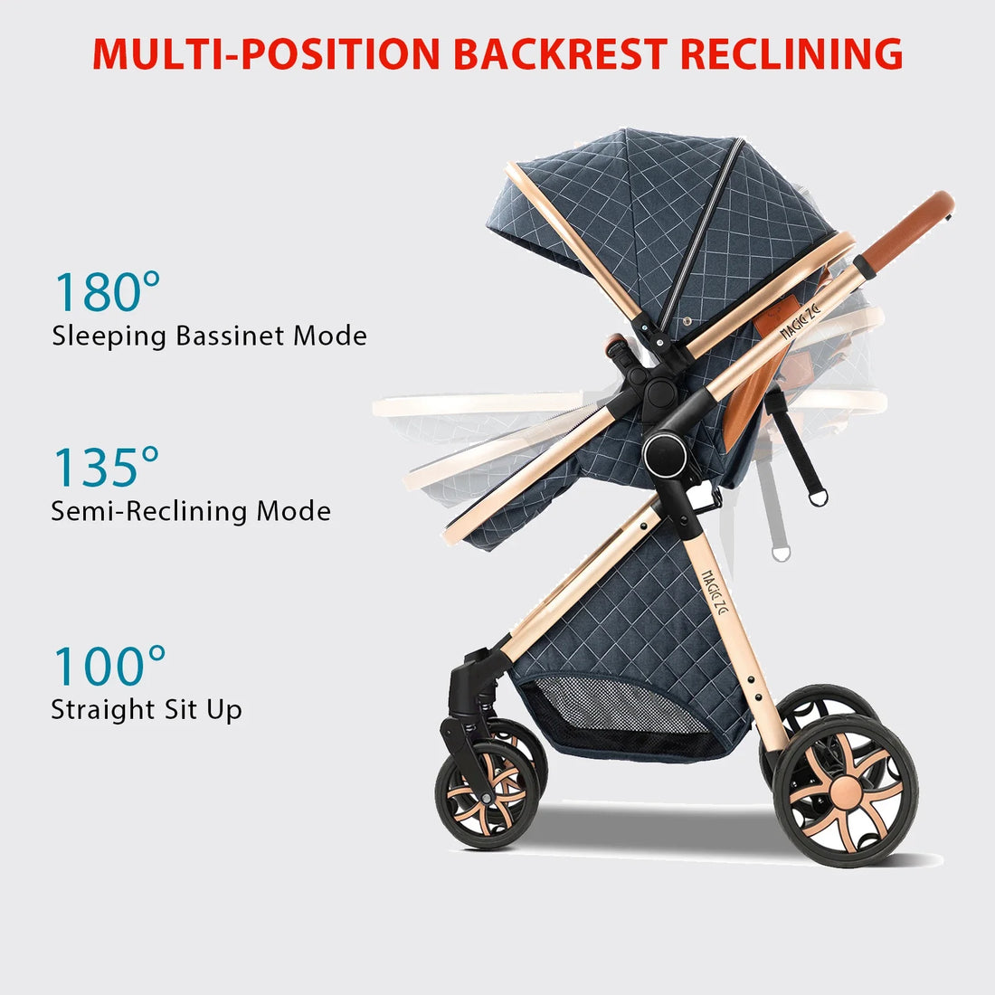 3 in 1 Baby Stroller – Luxury Pram with Detachable Carrycot
